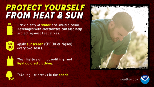 National Weather Service has issued a Heat Advisory for TODAY.