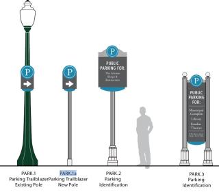 Planning Department